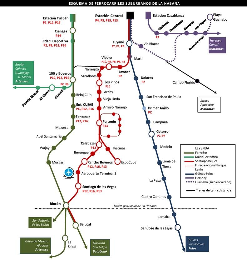 Habanako autobus tour mapa