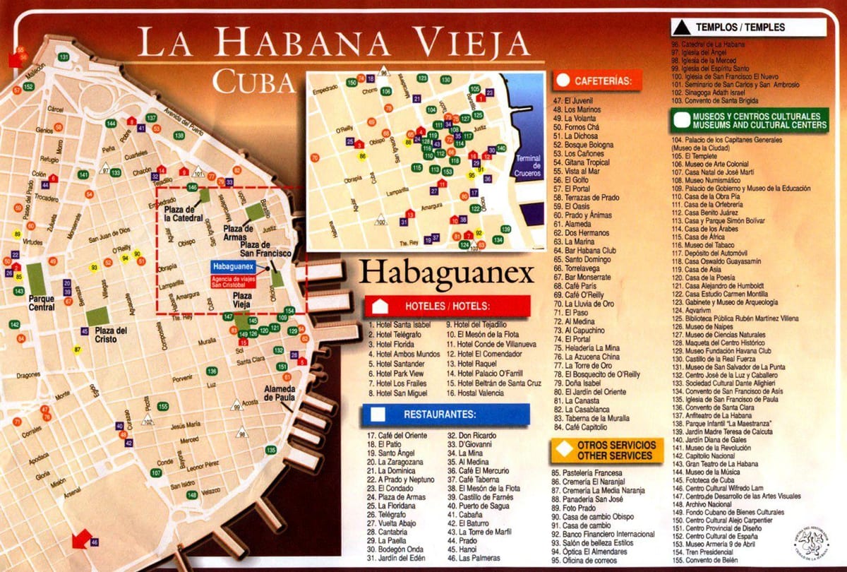 Habanako ibilbideak mapa