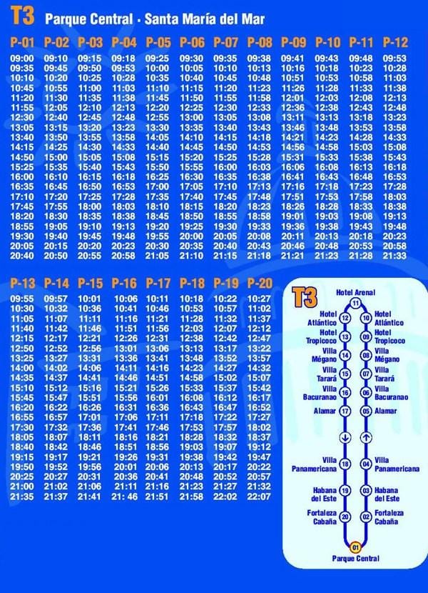 mapa Habanako hop-on-hop-off autobusa